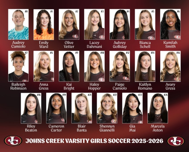 Girls Soccer roster